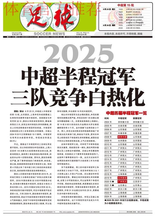2020中甲专刊： 第五期《“金牌球市”展现赛事名城格局》